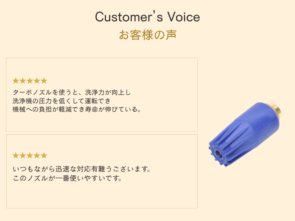 UR25スーパーターボノズル 青色 【耐圧 : 25.0MPa】 | 高圧洗浄